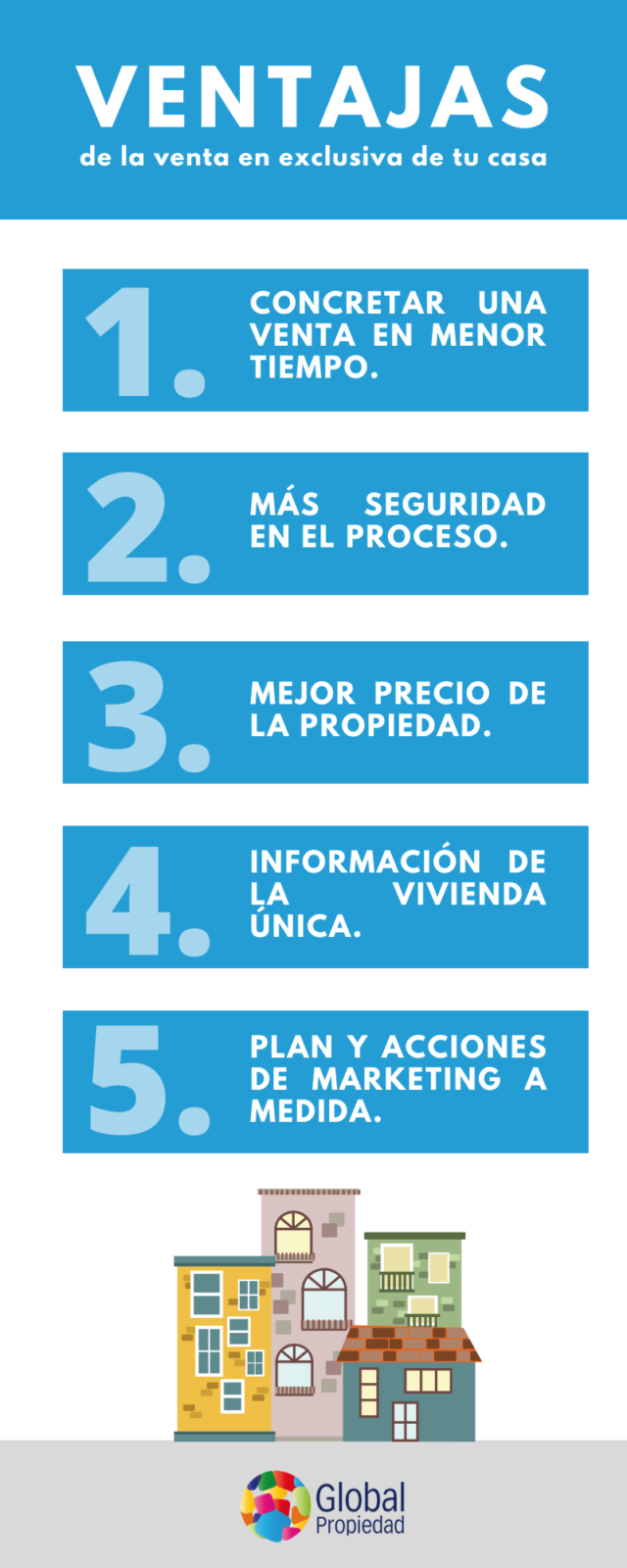 ventajas de comprar una casa